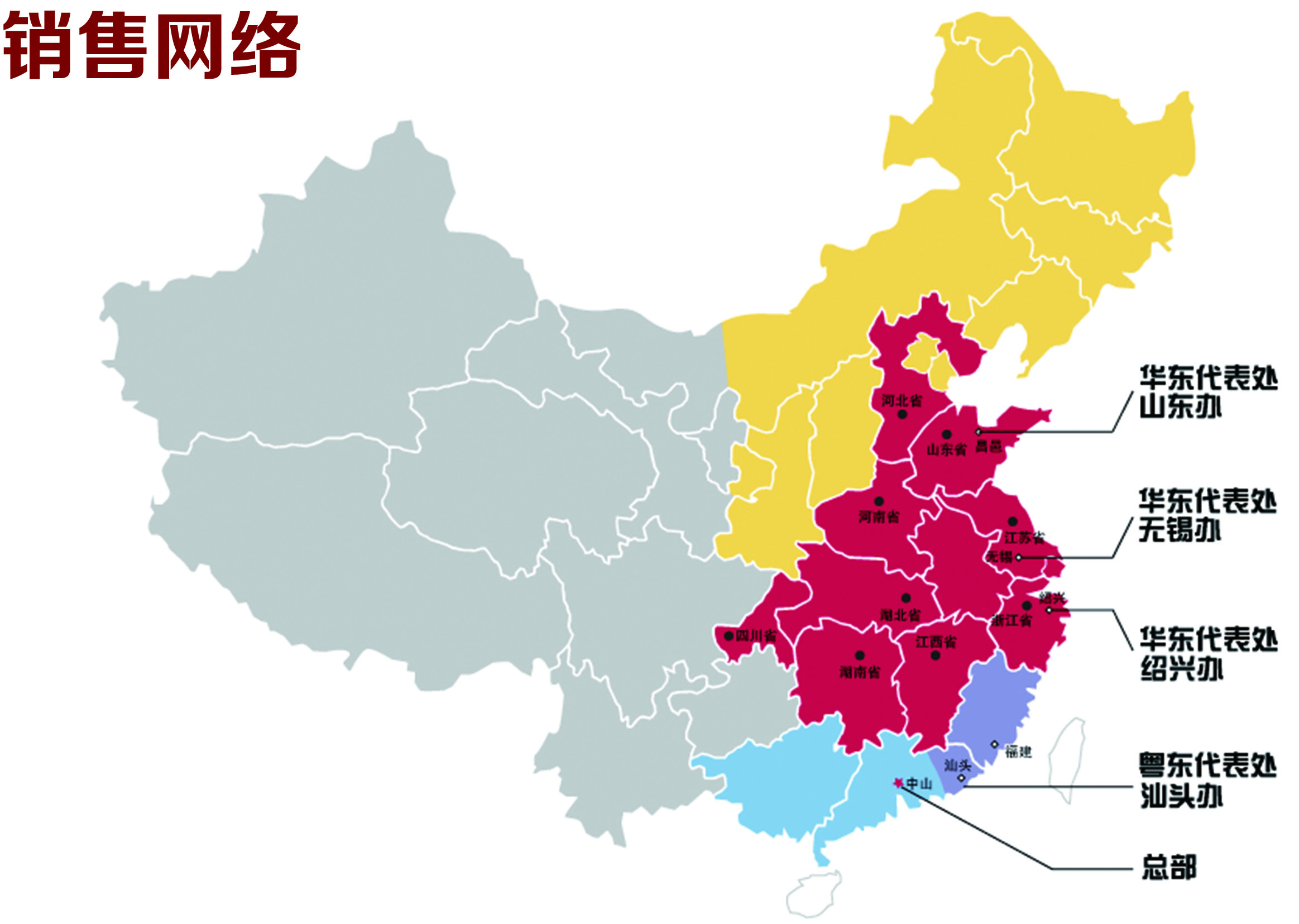銷售網(wǎng)絡(luò)